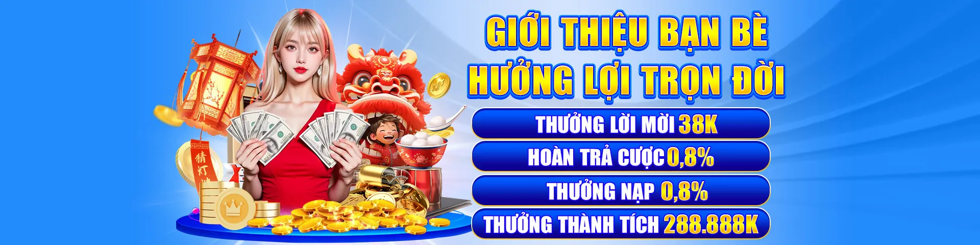 Lợi ích đối tác