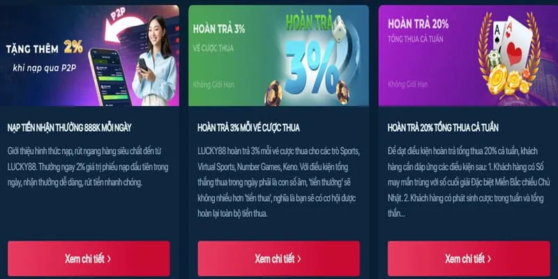 Tiền Thưởng Đăng Ký Mới